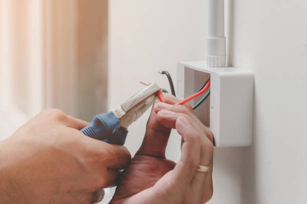 Best Surge Protection Installation  in Aurora, TX