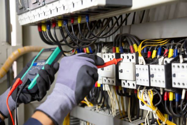 Best Electrical Safety Inspections  in Aurora, TX